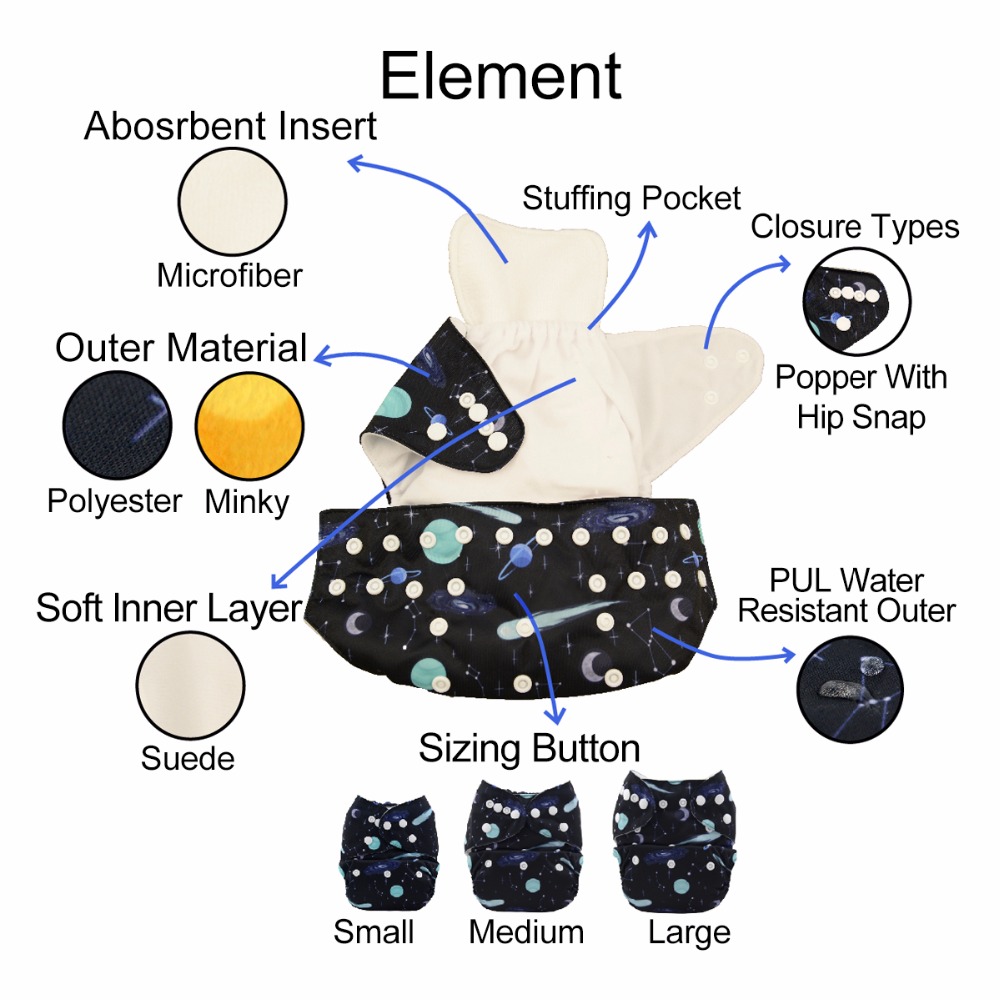 U Pick Alvaby Baby Doek Luier  - Pampers Diaper Premium Care recensie en prijs